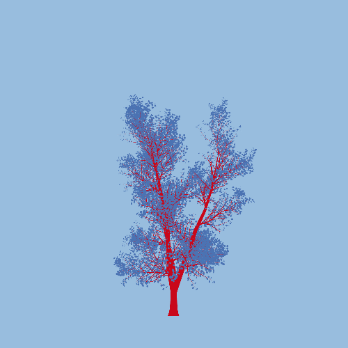 Treee