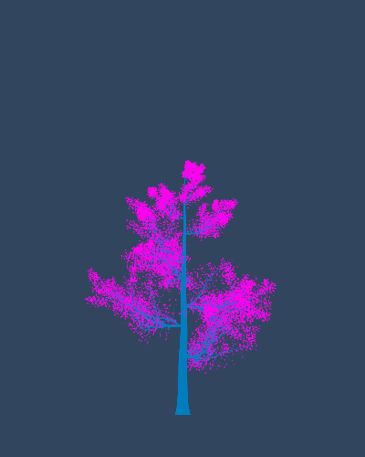 Treee