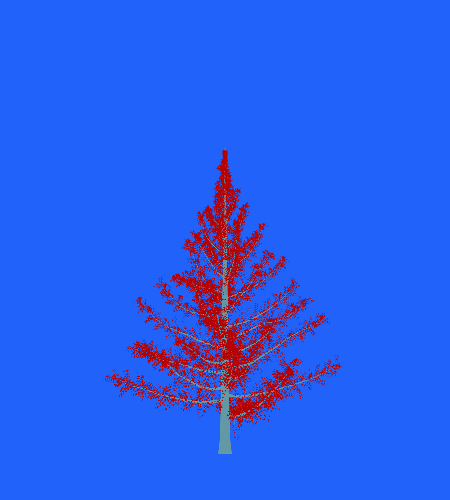 Treee