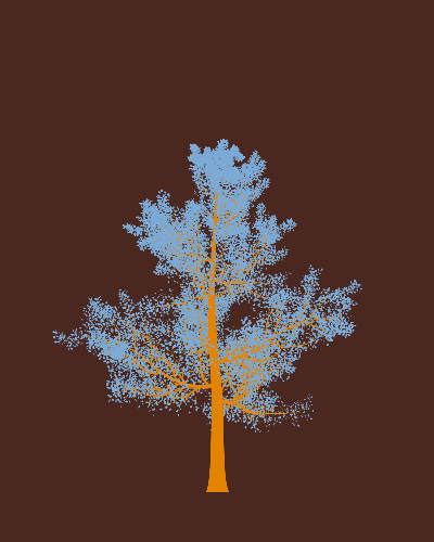Treee