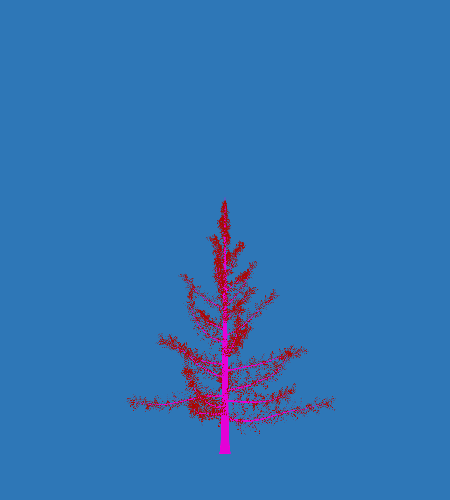 Treee