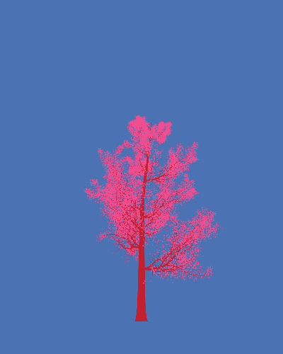 Treee
