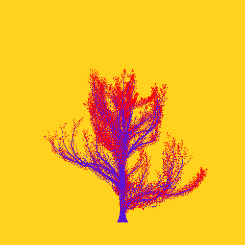 Treee