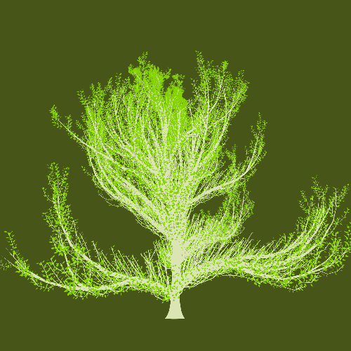 Treee