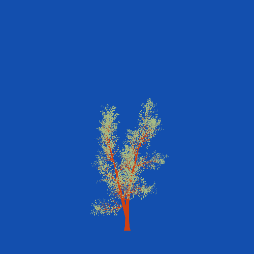 Treee