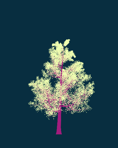 Treee