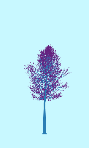 Treee