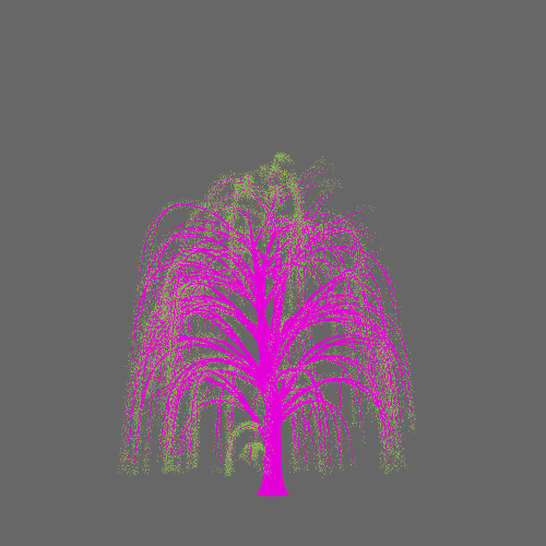 Treee