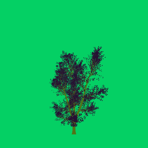 Treee