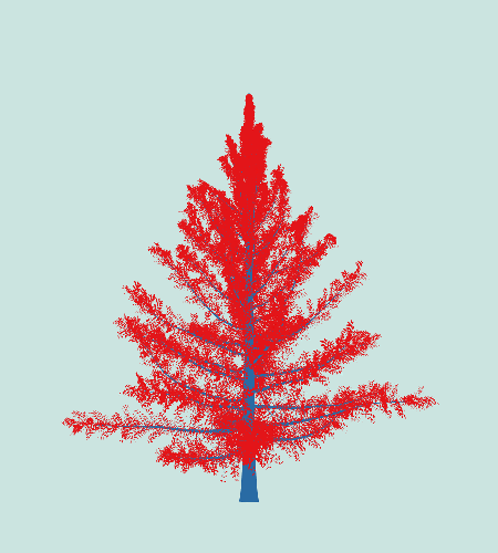 Treee