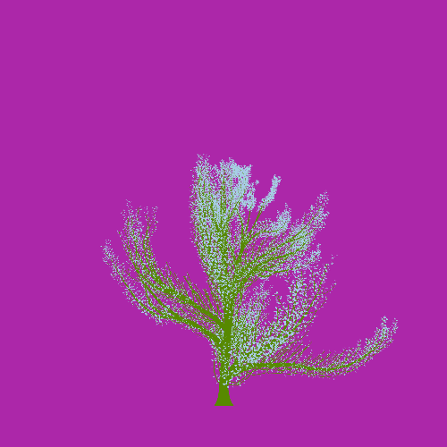 Treee