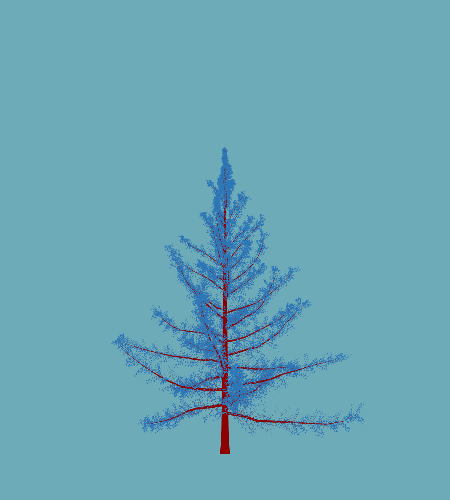 Treee
