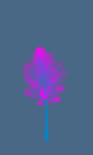 Treee