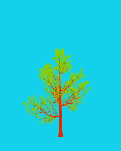 Treee