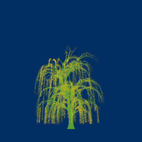 Treee