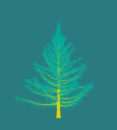 Treee