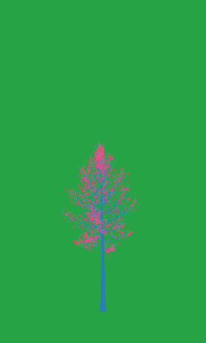 Treee
