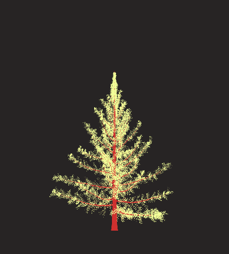 Treee