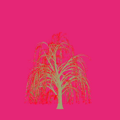 Treee