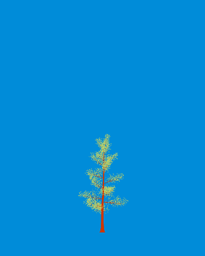 Treee