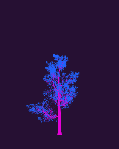 Treee