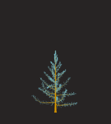 Treee