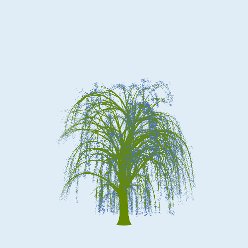 Treee