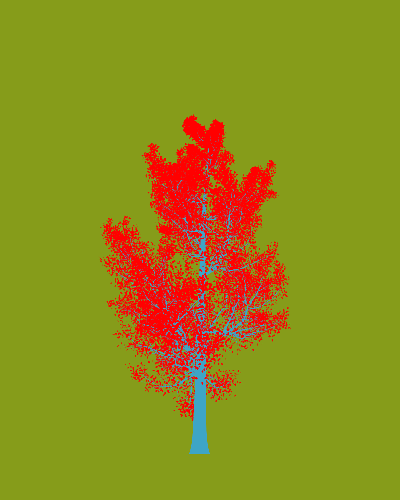 Treee