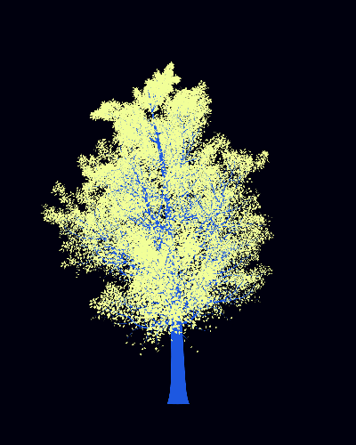 Treee