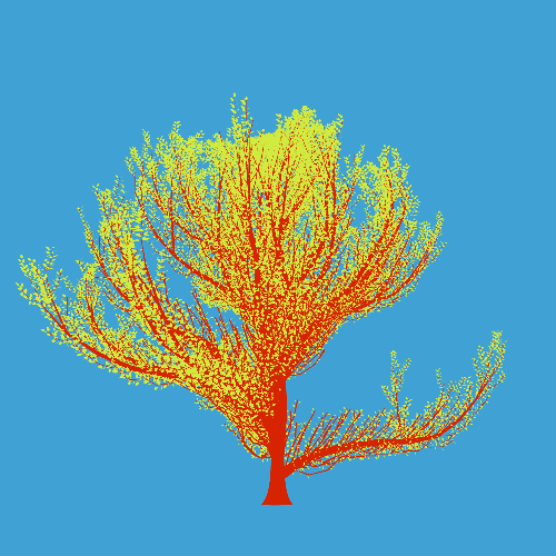 Treee