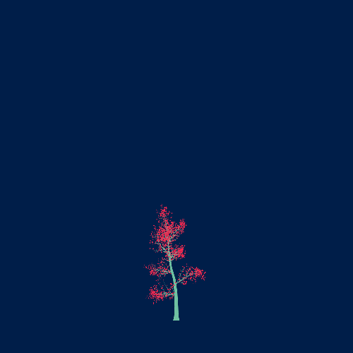 Treee