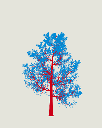 Treee