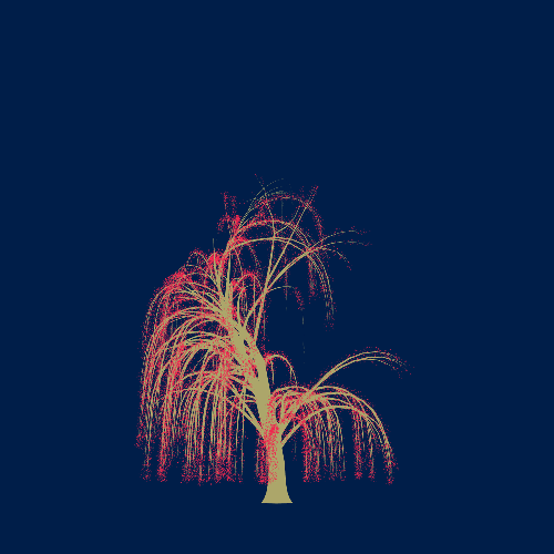 Treee