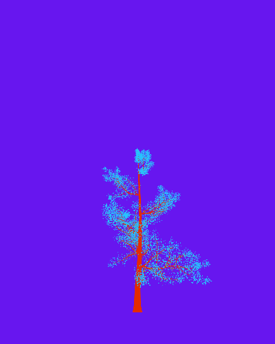 Treee