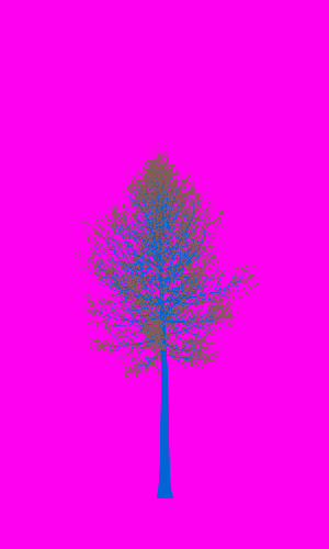 Treee