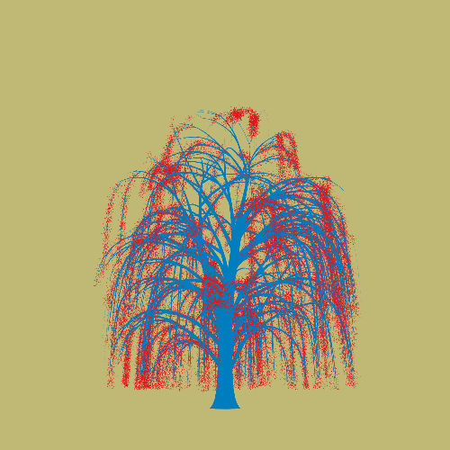 Treee