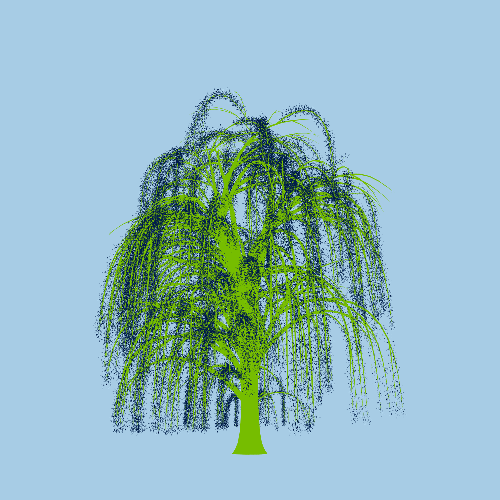 Treee