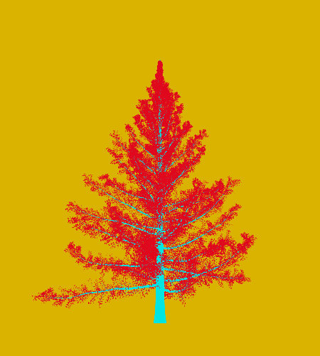 Treee
