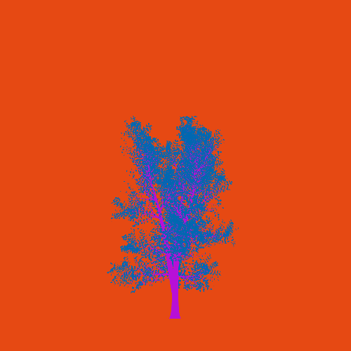 Treee