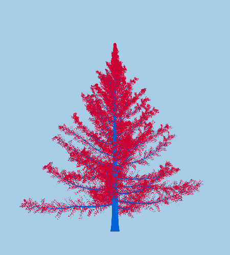 Treee