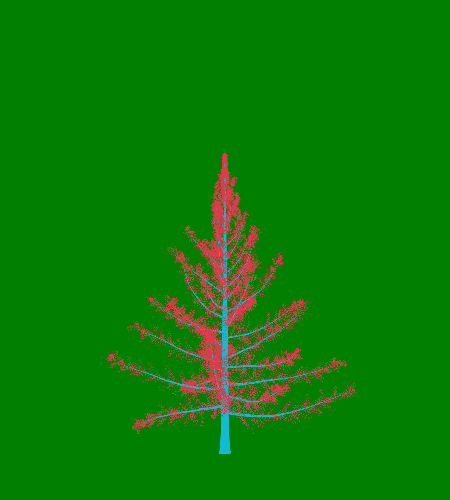 Treee