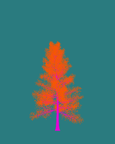 Treee