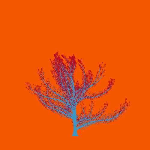 Treee