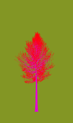 Treee