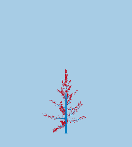 Treee
