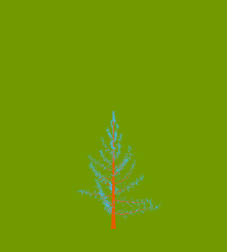 Treee