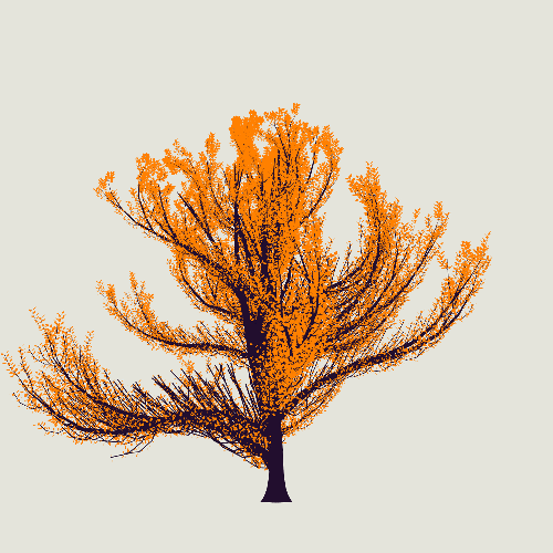 Treee