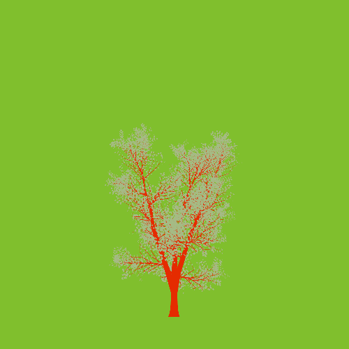 Treee