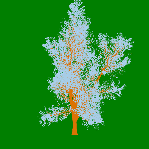 Treee