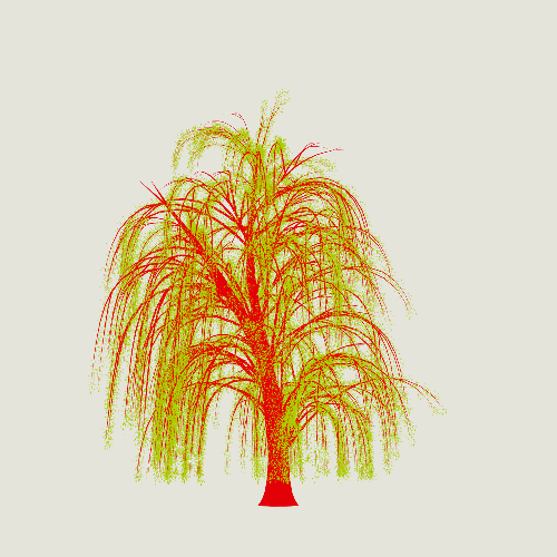 Treee